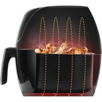 Аэрогриль (аэрофритюрница) Klausberg KB-7600 - Изображение №2 — Chaika Market