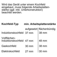 Электрический духовой шкаф Bosch Serie 8 HSG7364B1 - Изображение №9 — Chaika Market