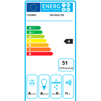 Кухонная вытяжка Franke Style Pro FSTPRO 908 305.0522.797 - Изображение №3 — Chaika Market