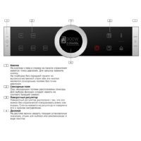 Микроволновая печь Bosch BFL634GB1 - Изображение №7 — Chaika Market