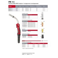 Сварочная горелка Fubag FB 360 38446 3 м - Изображение №2 — Chaika Market