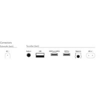 Саундбар Philips TAB7807/10 - Изображение №7 — Chaika Market