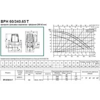Циркуляционный насос DAB BPH 60/340.65 T - Изображение №4 — Chaika Market