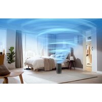 Очиститель воздуха Philips 1000i Series AC1715/11 - Изображение №9 — Chaika Market