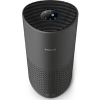 Очиститель воздуха Philips 1000i Series AC1715/11 - Изображение №2 — Chaika Market