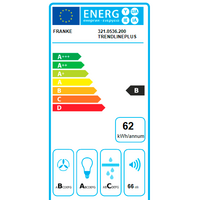 Кухонная вытяжка Franke Trendline Plus BK 70 321.0536.200 - Изображение №3 — Chaika Market