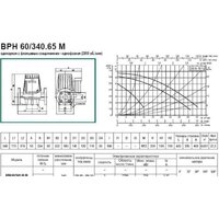 Циркуляционный насос DAB BPH 60/340.65 М - Изображение №4 — Chaika Market