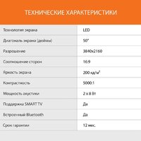 Телевизор SunWind SUN-LED50XU400 - Изображение №7 — Chaika Market