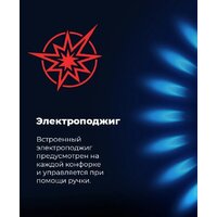 Варочная панель MAUNFELD EGHG.64.63CBG/G - Изображение №31 — Chaika Market