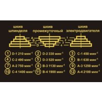 Сверлильный станок Felisatti CC-16/550Э - Изображение №3 — Chaika Market