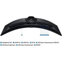Игровой монитор Samsung Odyssey G9 LS49FG910EUXEN - Изображение №14 — Chaika Market
