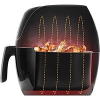 Аэрогриль (аэрофритюрница) Klausberg KB-7495 - Изображение №8 — Chaika Market