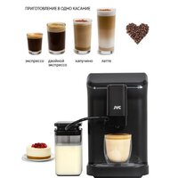 Кофемашина JVC JK-CM80 - Изображение №11 — Chaika Market