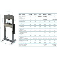 Пресс гидравлический Nordberg N3612 - Изображение №6 — Chaika Market