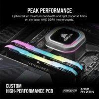 Оперативная память Corsair Vengeance RGB PRO SL 4x8GB DDR4 PC4-25600 CMH32GX4M4E3200C16 - Изображение №6 — Chaika Market
