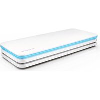 Очиститель воздуха Venta AS150 AirSense Pro — Chaika Market