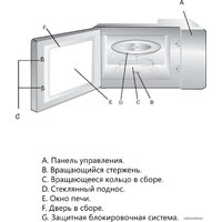 Микроволновая печь Akpo MEA 925 08 SEP01 BL - Изображение №9 — Chaika Market