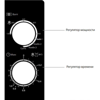 Микроволновая печь Sharp R6000RK - Изображение №4 — Chaika Market