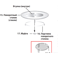 Микроволновая печь Sharp R6000RK - Изображение №3 — Chaika Market