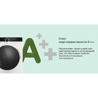 Стиральная машина MAUNFELD MFWM127STWH06 - Изображение №25 — Chaika Market