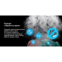 Стиральная машина MAUNFELD MFWM127STWH06 - Изображение №18 — Chaika Market