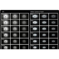 Вспышка Godox V1N для Nikon - Изображение №2 — Chaika Market
