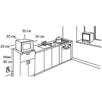 Микроволновая печь Sharp R2000RW - Изображение №2 — Chaika Market