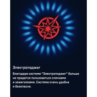 Варочная панель MAUNFELD EGHS.64.3STS-ES/G - Изображение №27 — Chaika Market