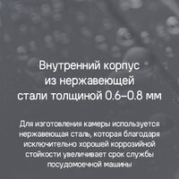 Встраиваемая посудомоечная машина MAUNFELD MLP-08I Light Beam - Изображение №22 — Chaika Market