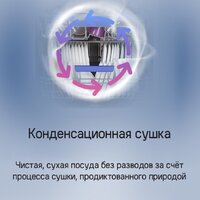 Встраиваемая посудомоечная машина MAUNFELD MLP-08I Light Beam - Изображение №23 — Chaika Market