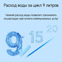 Встраиваемая посудомоечная машина MAUNFELD MLP-08I Light Beam - Изображение №20 — Chaika Market