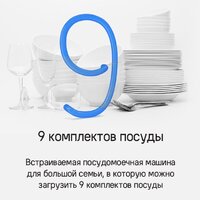 Встраиваемая посудомоечная машина MAUNFELD MLP-08I Light Beam - Изображение №18 — Chaika Market