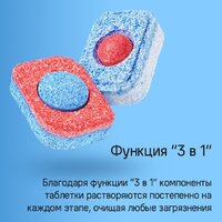 Встраиваемая посудомоечная машина MAUNFELD MLP-08I Light Beam - Изображение №28 — Chaika Market