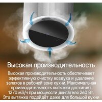 Кухонная вытяжка MAUNFELD Adelaide 39 Isla (розовое золото) - Изображение №15 — Chaika Market