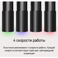 Кухонная вытяжка MAUNFELD Adelaide 39 Isla (розовое золото) - Изображение №18 — Chaika Market