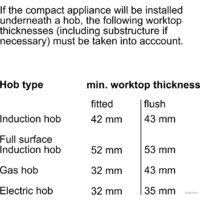 Электрический духовой шкаф Bosch Serie 8 CSG7584B1 - Изображение №13 — Chaika Market