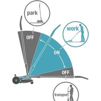 Газонокосилка Gardena HandyMower 22/18V P4A 14620-55 (без АКБ) - Изображение №13 — Chaika Market