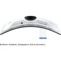 Игровой монитор Samsung Odyssey Neo G9 LS49AG950NUXEN - Изображение №2 — Chaika Market