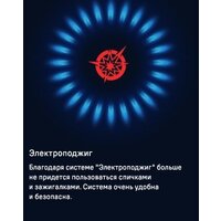 Варочная панель MAUNFELD EGHS.43.3STS-ES/G - Изображение №26 — Chaika Market