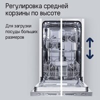 Встраиваемая посудомоечная машина MAUNFELD MLP-08S Light Beam - Изображение №22 — Chaika Market
