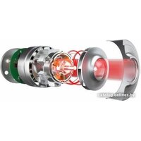 Пылесос Hoover HF500 HF522STP 011 - Изображение №6 — Chaika Market