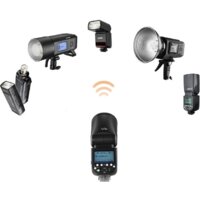 Вспышка Godox Ving V1C TTL для Canon - Изображение №5 — Chaika Market