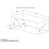 Ванна Aquanet Lotos 175x80 - Изображение №19 — Chaika Market