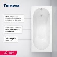 Ванна Aquanet Lotos 175x80 - Изображение №11 — Chaika Market