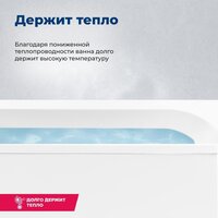 Ванна Aquanet Lotos 175x80 - Изображение №10 — Chaika Market