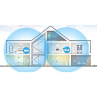 Wi-Fi роутер Ubiquiti AmpliFi Instant Mesh System AFi-INS - Изображение №15 — Chaika Market