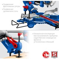 Торцовочная пила Зубр Профессионал ППТ-255-П - Изображение №6 — Chaika Market