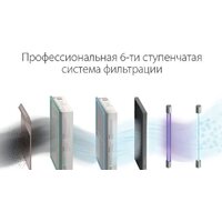 Проветриватель без нагрева Ballu Oneair ASP-200SP - Изображение №7 — Chaika Market