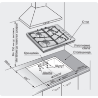 Варочная панель GEFEST СН 1211 К17 - Изображение №2 — Chaika Market