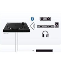 Виниловый проигрыватель Sony PS-LX310BT - Изображение №9 — Chaika Market